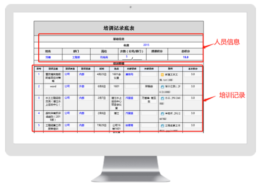 培训管理