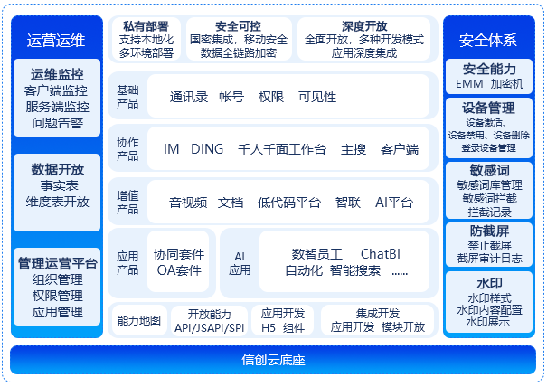Ezpay钉